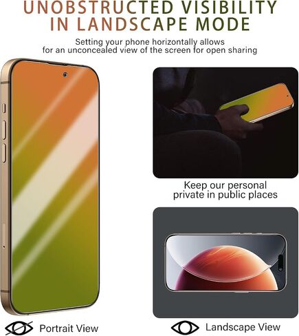 Slanku [2 Pack for iPhone 16 Pro Max Privacy Screen Protector, [4 Way 360°] Anti-Spy, Full Coverage, Private Tempered Glass, Zero Bubble, Case Friendly in Saudi Arabia