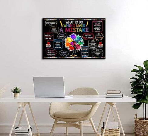 Growth Mindset Canvas Wall Art Teenagers Positive Energy Picture Wall Decor What To Do When I Make A Mistake Poster Print for Teenagers Boys And Girls Children'S Room Decoration Prepare To Hang in Saudi Arabia