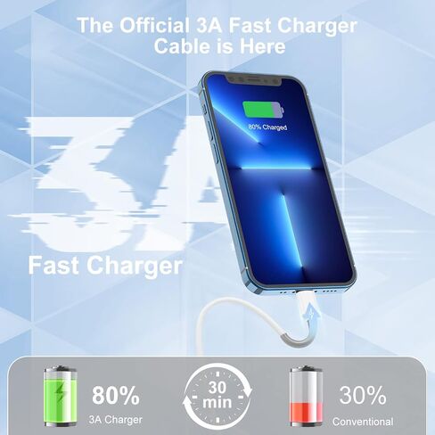 6Pack iPhone Car Charger Cord 3FT[Apple MFi Certified],USB A to Lightning Cable Original Apple Carplay Charging Cord 3 Feet, USB Charging Cable 3 Feet for iPhone 14/13/12/11 Pro Max/XS/XR/X/8/7Plus in Saudi Arabia