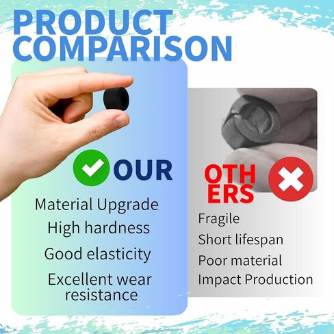 20pcs Retaining Springs for Cricut Maker, Rubber Roller Resolution and Replacement Rubber Roller for Cricut Maker, Prevent Rubber from Moving Retaining Clamp Ring in Kuwait