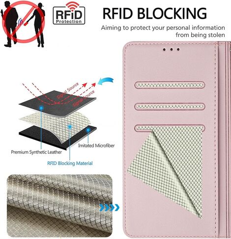 for iPhone 13 Wallet Case/iPhone 14 Wallet Case for Women, RFID Blocking Card Holder Slots, Wrist Strap, Shockproof TPU Inner, Stand PU Leather Protective Flip Cover -Purple in Saudi Arabia