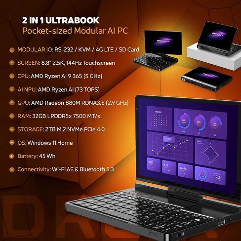 Pocket 4: Mini Laptop with AMD Ryzen 7 8840U CPU, Radeon 780M GPU, 16GB LPDDR5X RAM, 1TB PCIe Gen4 SSD, 8.8 Inch 2.5K 144Hz Display, Wi-Fi 6E, Bluetooth 5.3, Modular AI Handheld PC in Saudi Arabia