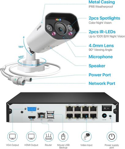 Zosi 32Ch 4K Poe Security Camera System ، 12pcs 8mp في الهواء الطلق كاميرات بو في الهواء الطلق ، الكشف عن مركبات الشخص ، صوتي ثنائي الاتجاه ، رؤية ليلية ملونة ، 16 PORT 32 قناة 8MP/4K NVR مع 4TB HDD لمدة 24/7 التسجيل in Kuwait