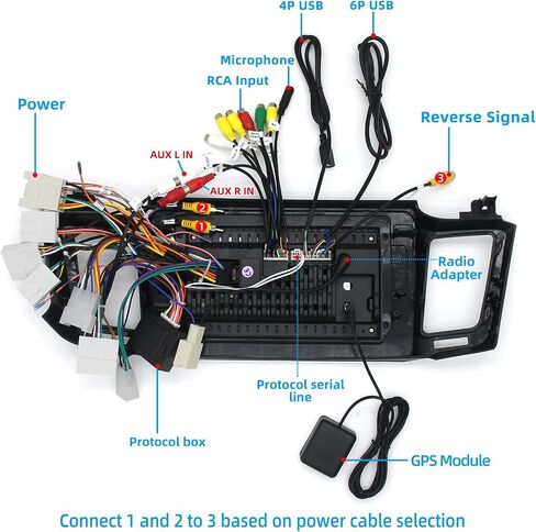 Android 13 Car Radio for Toyota RAV4 2007-2012 with Wireless CarPlay/Android Auto, 9'' IPS HD Touch Screen 2+32G Radio with WiFi/SWC/GPS Navigation/Bluetooth/Mirror Link/FM/RDS/USB/Backup Camera/Mic in Saudi Arabia