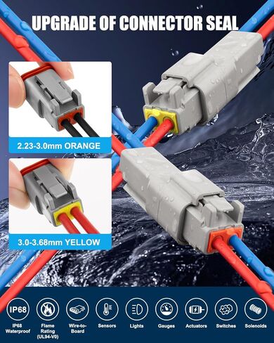 JRready DW5007-02 Deutsch Connector, DT 2 3 4 6 8 12 Pin Waterproof IP68 Electrical Connector with Automotive Solid Contacts, Deutsch Terminal Crimp Tool Size 12-22AWG, Pin Removal Tool in Saudi Arabia