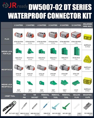 JRready DW5007-02 Deutsch Connector, DT 2 3 4 6 8 12 Pin Waterproof IP68 Electrical Connector with Automotive Solid Contacts, Deutsch Terminal Crimp Tool Size 12-22AWG, Pin Removal Tool in Saudi Arabia