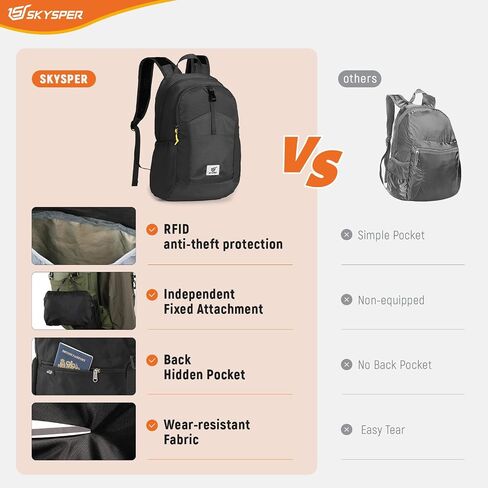 SKYSPER Small Packable Hiking Backpack 20L Anti-theift Travel Daypack in Kuwait