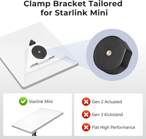 Starlink Mini Tripod Adapter, 1/4"-20 and 3/8"-16 Threads Tripod Mount Adapter for Starlink Mini, Universal Compatibility with Tripods/Clamps/Brackets/Pipe Adapter, Starlink Mini Accessories in Saudi Arabia