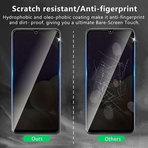 3+3 Pack Privacy Screen Protector Designed for Samsung Galaxy A23 4G/5G With 3 Pack Camera Lens Protector,Full Coverage Anti-Spy Tempered Glass Film,9H Hardness,Bubble Free,Easy to Install in Saudi Arabia