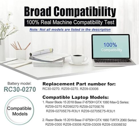 RC30-0423 Laptop Battery Compatible with Razer Blade 17 RTX 3080 Ti/Razer Blade 17 Early 2022 / Razer Blade Pro 17 RTX 3080 Series Laptop RZ09-0368 Battery 15.4V 82Wh/5329mAh 8-Cell in Kuwait