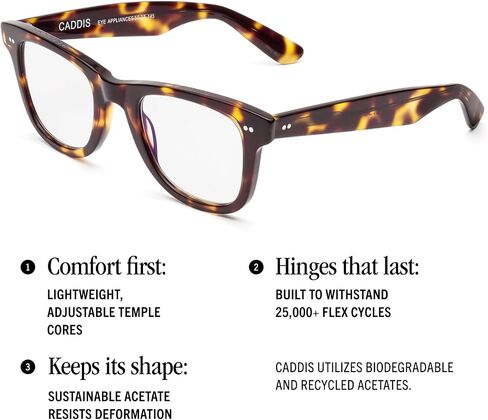 CADDIS Porgy Backstage Unisex Progressive Glasses with Magnification in Kuwait