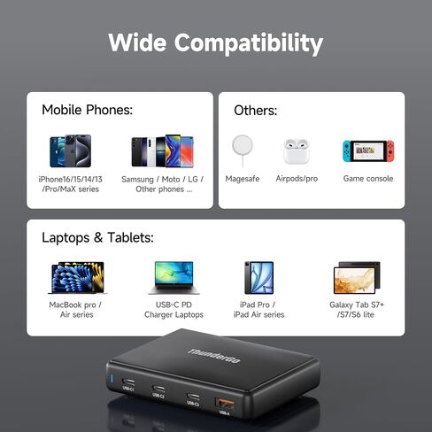 170W GaN Pro USB C Charging Station | 8-Port Desktop Power Hub (7xUSB-C PD3.0 + QC4.0 USB-A) | Smart Charger for MacBook Pro M3 Max | ETL/FCC Certified with Dynamic Power Allocation in Saudi Arabia