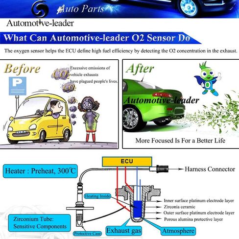234-4329 4-Ware Oxygen O2 Sensor 2 لعام 2011-2013 مازدا 2 1.5L ، 2004-2009 MAZDA 3 2.0L ، 2006-2009 MAZDA 3 ، 2006-2008 MAZDA 6 2.3L 2344329 15914 15916 in Saudi Arabia