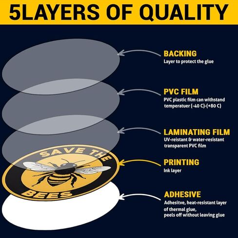 (3Pcs) Save The Bee Sticker, Round Save The Bees Sticker, Bee Sticker, Bumble Bee Decal for Car, Bee Bumper Sticker, Honey Bee Sticker - Stickers for Laptop Water Bottle Phone Car Window Helmet 3" in Kuwait