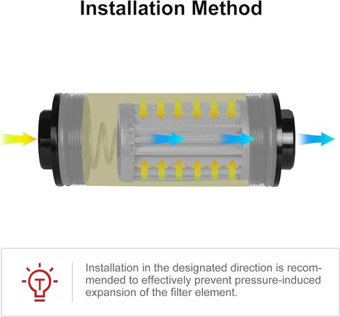 100 Micron Inline Fuel Filter, with 6AN 8AN 10AN Fitting Adapter 50MM Universal Black&Silver in Kuwait