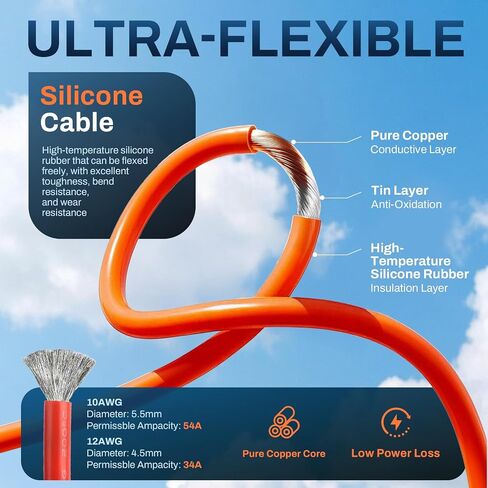 XT60 Charge Extension Cable 20Ft 12AWG or 2/6/10/20/25/35/50/100Ft 4mm²/12AWG Solar Connector to XT60 Cable for Portable Power Station, LiFePO4 Battery, RV and Solar Generator in Kuwait