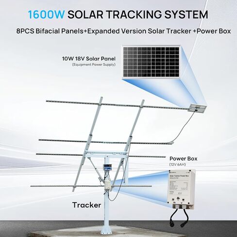 ECO-WORTHY 1600W Solar Tracker System: 8pcs Bifacial 195W Monocrystalline Solar Panels, Expanded Version Dual-Axis Solar Tracking Kit with Power Box and Controller for Shed Farm Yard in Kuwait