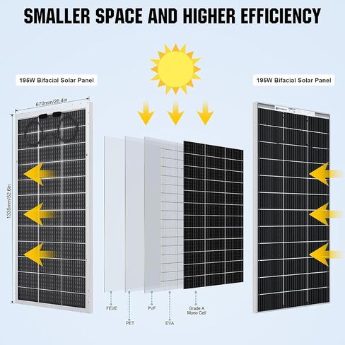 ECO-WORTHY 1600W Solar Tracker System: 8pcs Bifacial 195W Monocrystalline Solar Panels, Expanded Version Dual-Axis Solar Tracking Kit with Power Box and Controller for Shed Farm Yard in Kuwait