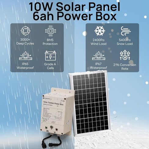ECO-WORTHY 1600W Solar Tracker System: 8pcs Bifacial 195W Monocrystalline Solar Panels, Expanded Version Dual-Axis Solar Tracking Kit with Power Box and Controller for Shed Farm Yard in Kuwait