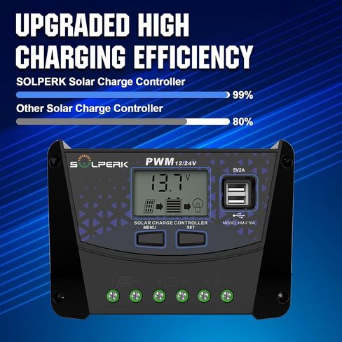 Solperk 10A Colar Charger Controller 12V 24V Auto ، منظم بطارية لوحة الطاقة الشمسية مع وحدة تحكم PWM Dual USB PWM لبطارية LITHIUM LITHIUM-ASED AGM (10A) in Kuwait