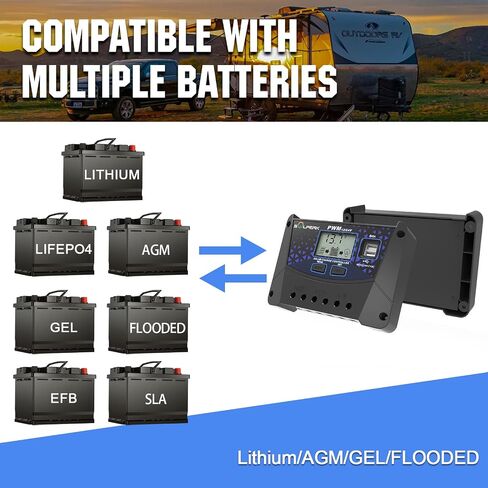 Solperk 10A Colar Charger Controller 12V 24V Auto ، منظم بطارية لوحة الطاقة الشمسية مع وحدة تحكم PWM Dual USB PWM لبطارية LITHIUM LITHIUM-ASED AGM (10A) in Kuwait