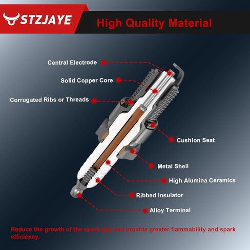 PLACS IRIDIUM Spark Plugs 6Pack 3199 متوافق مع BMW 320i 323CI 325CI 325I 325XI 328CI 328I 328IS 525I 528i 530i M3 X5 Z3 Z4 1992-2006 ، for Porsche for Cadillac for CTS 1212903 in Saudi Arabia
