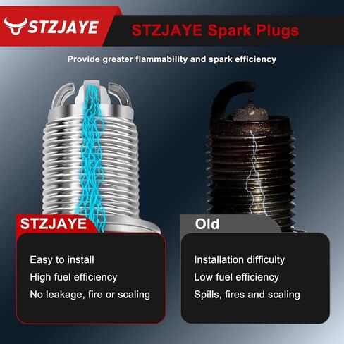 PLACS IRIDIUM Spark Plugs 6Pack 3199 متوافق مع BMW 320i 323CI 325CI 325I 325XI 328CI 328I 328IS 525I 528i 530i M3 X5 Z3 Z4 1992-2006 ، for Porsche for Cadillac for CTS 1212903 in Saudi Arabia