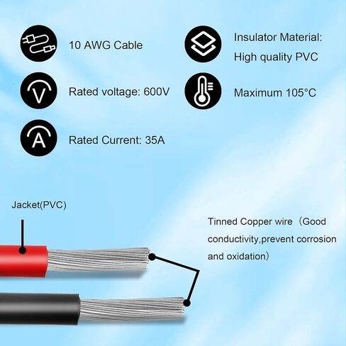 Solar to XT60i Cable - 10AWG 30FT Solar Panel to XT60i Adapter Connector with Flame Retardant Protective Sleeving XT60i-F Extension Cable for Portable Power Station Solar Generator in Saudi Arabia