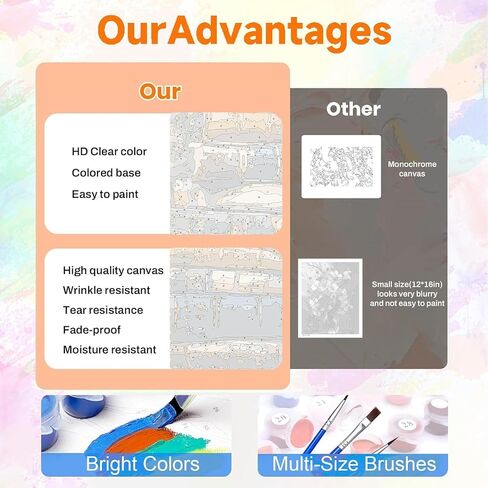 YarnWhimsy 2 Pack Paint by Numbers with Frame-Wooden Easel,Flowers Paint by Numbers Kit for Adults,Flower Painting by Numbers on Canvas,Easy Oil Painting Arts Gift Kits for Home Wall Decor 8x12inch in Saudi Arabia