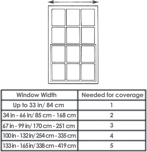 بارك تصاميم Sturbridge Point Valance ، 72 × 15 ، البحرية in Kuwait