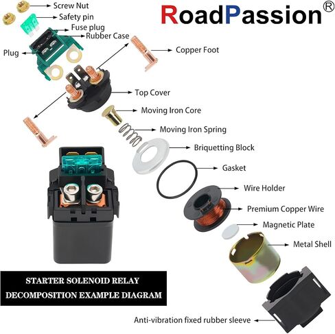 Road Passion Starter Solenoid Relay Replacement for ZX6G ZX6R 1998-1999 ZX6J ZX6R ZZR600 2000-Up in Saudi Arabia
