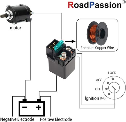 Road Passion Starter Solenoid Relay Replacement for ZX6G ZX6R 1998-1999 ZX6J ZX6R ZZR600 2000-Up in Saudi Arabia