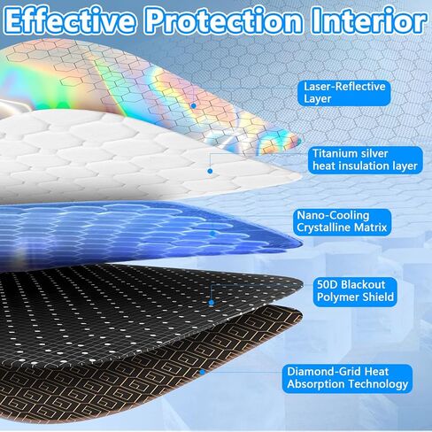 Upgraded Car Sun Shade, 240T Windshield Sunshade, Foldable Shade for Front Window & Interior Protection, Blocks UV Rays, Keeps Vehicle Cool, Fits Cars, SUV, Truck, Storage Bag, Medium (55.1 x 30.3 in) in Kuwait