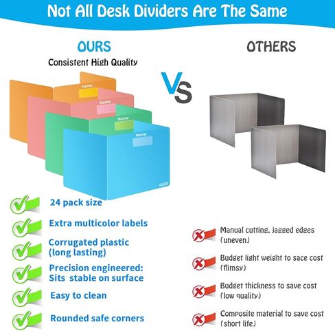 Colorful 12-Pack Desk Dividers for Students, Durable Plastic Study Carrel Divider, Easy to Clean Privacy Classroom Shield Folder Boards for Student Desk Pink Orange Blue Green in Kuwait