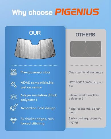 Windshield Sun Shade for Co-oper 2014-2024,No RVM Cam,with Rain Sensor,Thick Front Windshield Sunshade,6 Layers Sun Shield,Accordion Fold in Saudi Arabia