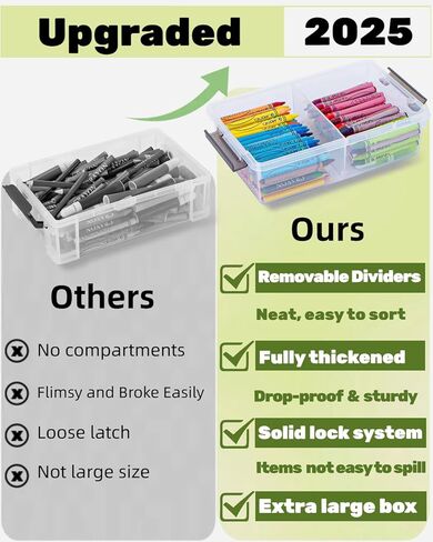 12 Pack Extra Large Pencil Box with Removable Dividers, Thickened Plastic Pencil Case Bulk, Clear Crayon Storage Box Stackable Marker Organizer Containers for Pen, Craft, Art (12 Pack) in Saudi Arabia