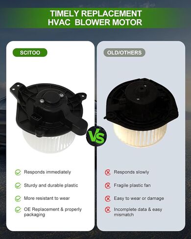 محرك منفاخ SCITOO HVAC مع قفص مروحة مناسب لعام 2004 لدودج داكوتا، 1995-1999 لدودج نيون، 1995-99 بليموث نيون، 1997,1999 بليموث بروولر، BM00133C، 2613959،75740،15-80092،4644918،2311508، 700008 in Saudi Arabia