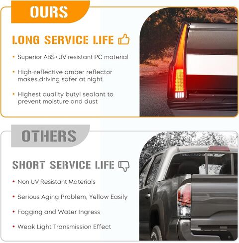 مجموعة كاملة من مصابيح ذيل LED LED تناسب GMC Yukon & Yukon XL 2015 2016 2017 2018 2019 2020 ، مصابيح المصابيح الخلفية الخلفية مع 6 ثقوب قابس ، جانب السائق الأيسر يمين الركاب ، العدسة المدخنة الإسكان الأسود in Saudi Arabia
