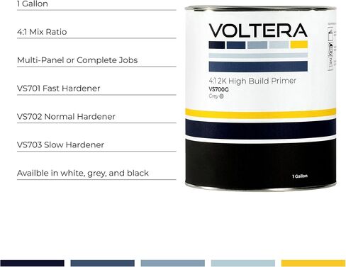 VOLTERA VS700 4: 1 2K Build Automotive Primer & Hardener (Black) in Saudi Arabia