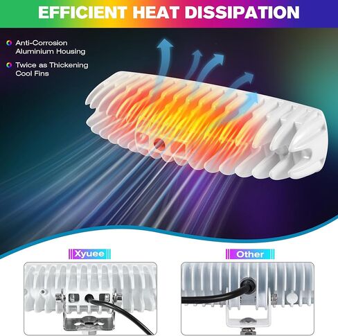 RGB Marine LED Light Bar Flood Spotlight، 2PCS 12V 80W 8000LM متعدد الألوان، 6.3 بوصة أضواء الفيضانات للقوارب البحرية لرسو السفن، قوس ملون / 316SS لشاحنة القارب ATV SUV على الطرق الوعرة in Kuwait