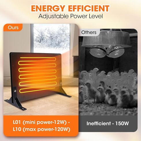 وسادة تدفئة للحيوانات الأليفة للقطط، سخان حظيرة الدجاج للكلاب 95-167 درجة فهرنهايت، درجة حرارة ومستوى طاقة قابلين للتعديل، مؤقت 0-24 ساعة، لوحة حرارية مقاومة للماء موفرة للطاقة للاستخدام الداخلي والخارجي in Kuwait