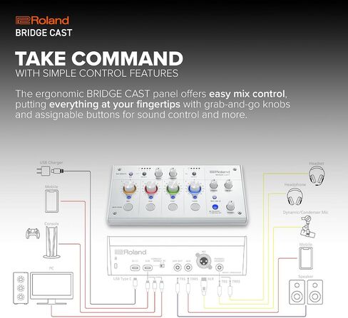 خلاط ألعاب Roland BRIDGE CAST Dual Bus باللون الأبيض الثلجي | واجهة تدفق الصوت الاحترافية وخلاط الألعاب عبر الإنترنت | أجهزة 32 بت DSP | اتصال USB-C بنظام Windows وMac | مدخل XLR للميكروفونات in Saudi Arabia