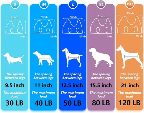 Pet Grooming Hammock Harness for Large Giant Dogs Nail Trimming, Dog Sling for Cutting Nails, Dog Hanging Holder Hanger with Nail Clippers, Nail File, Scissors XXXL in Kuwait