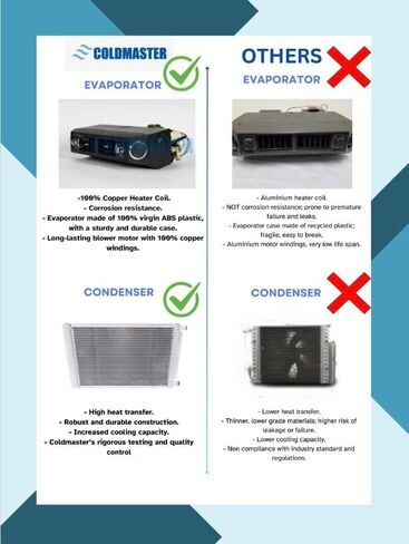 A/C Kit Universal تحت DASH Saporator Supressor Kit Depressioner 432-1 12V (2A V‑) in Saudi Arabia