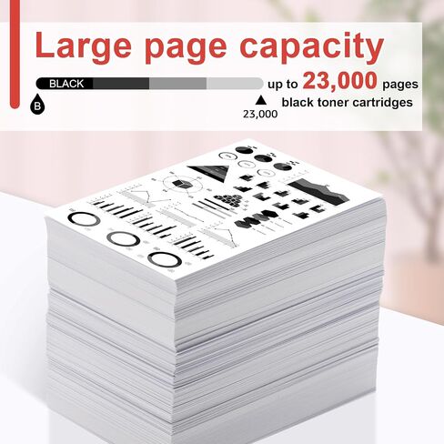NineLeaf 051 Drum Compatible Replacement for Canon 051 CRG051 Drum Unit Kit use for ImageCLASS LBP162dw LBP161dn MF264dw MF267dw MF269dw MF263dn MF266dw Printer (2 Pack，23000 Pages) in Saudi Arabia
