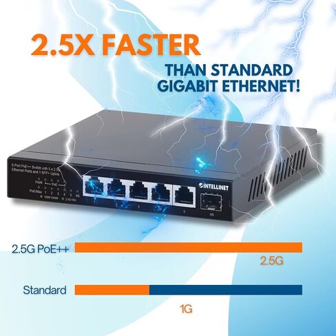 Intellinet 9-Port Switch with 8 x 2.5G Ethernet Ports and 1 SFP+ Uplink - 60 Gbps Switch Fabric/Switching Capacity, Fanless, Wall-Mountable – 3 Yr Mfg Warranty – 562096 in Saudi Arabia