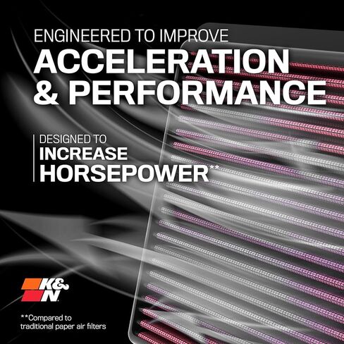 K&N High-Flow Original Lifetime Engine Air Filter: Increase Power: Premium, Washable: Compatible with 2003-2008 Acura/Honda: TSX, Accord: 33-2276 in Saudi Arabia
