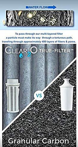 Clear2o Gravity Replacement Water Filter with Pleated Filter Design to Maximize Dirt-Holding Capacity (3-Pack), ,White in Saudi Arabia