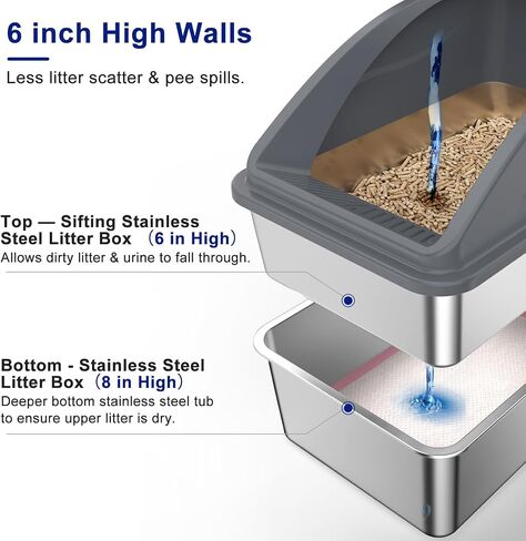 Stainless Steel Litter Box for Pine Pellet Cat Litter Non Clumping Litter System | XXL Sifting Cat Litter Box with Lid for Big Cats | High Sided, Anti-Urine Leakage | Non-Stick Bottom in Saudi Arabia