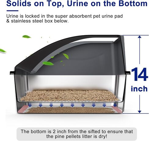 Stainless Steel Litter Box for Pine Pellet Cat Litter Non Clumping Litter System | XXL Sifting Cat Litter Box with Lid for Big Cats | High Sided, Anti-Urine Leakage | Non-Stick Bottom in Saudi Arabia